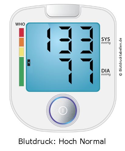 Blutdruck 133 zu 77 auf dem Blutdruckmessgerät