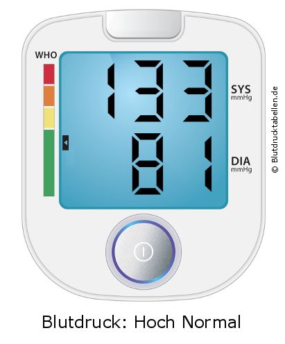 Blutdruck 133 zu 81 auf dem Blutdruckmessgerät