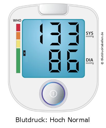 Blutdruck 133 zu 86 auf dem Blutdruckmessgerät