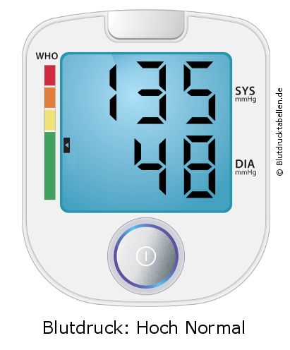 Blutdruck 135 zu 48 auf dem Blutdruckmessgerät
