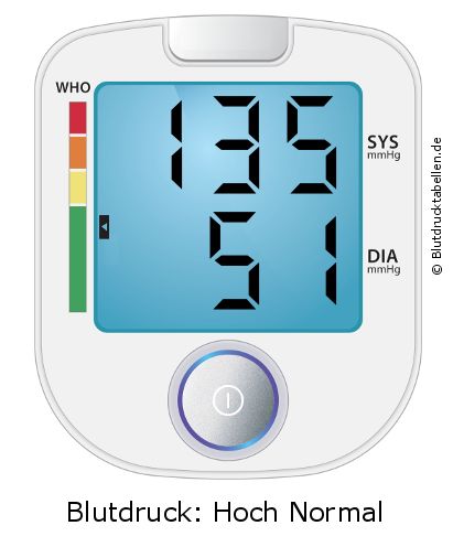 Blutdruck 135 zu 51 auf dem Blutdruckmessgerät