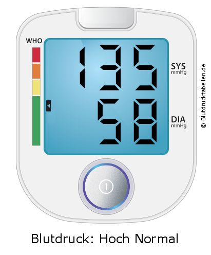 Blutdruck 135 zu 58 auf dem Blutdruckmessgerät