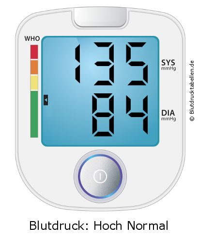 Blutdruck 135 zu 84 auf dem Blutdruckmessgerät