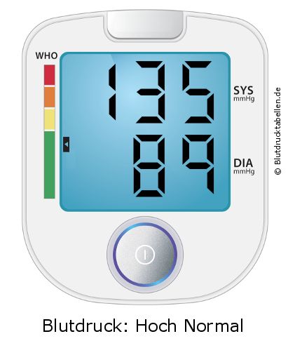 Blutdruck 135 zu 89 auf dem Blutdruckmessgerät