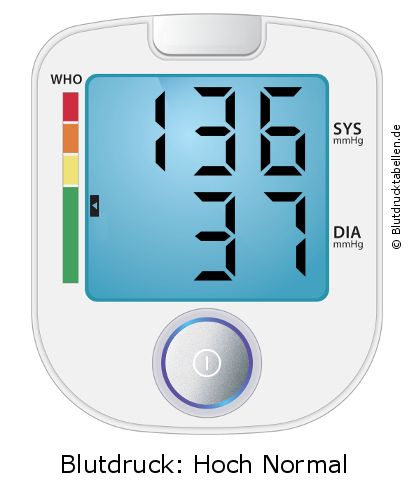 Blutdruck 136 zu 37 auf dem Blutdruckmessgerät