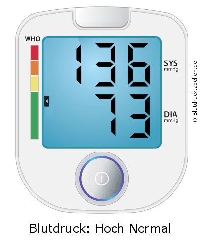 Blutdruck 136 zu 73 auf dem Blutdruckmessgerät