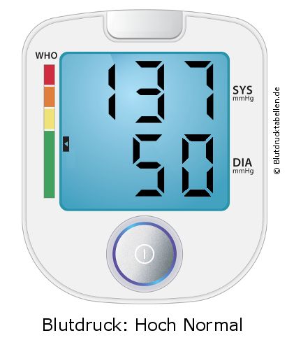 Blutdruck 137 zu 50 auf dem Blutdruckmessgerät
