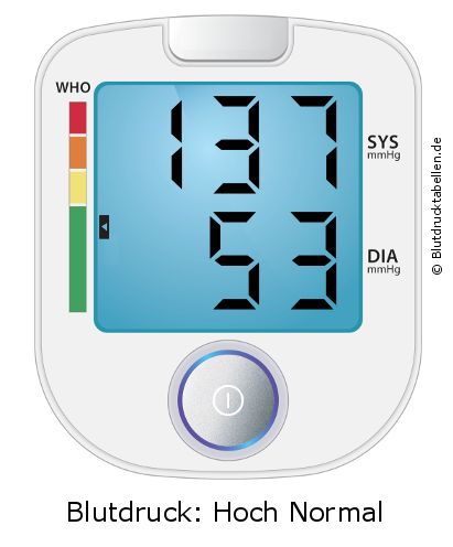 Blutdruck 137 zu 53 auf dem Blutdruckmessgerät