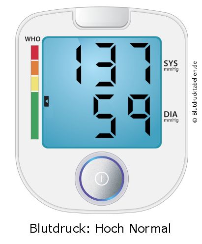 Blutdruck 137 zu 59 auf dem Blutdruckmessgerät