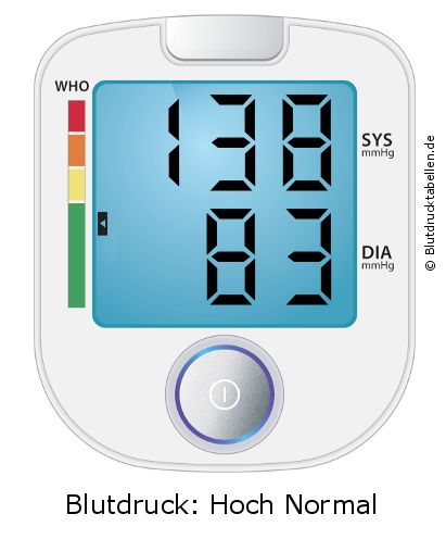 Blutdruck 138 zu 83 auf dem Blutdruckmessgerät