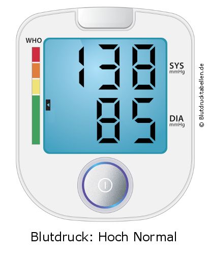 Blutdruck 138 zu 85 auf dem Blutdruckmessgerät