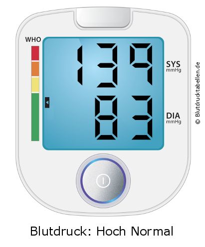 Blutdruck 139 zu 83 auf dem Blutdruckmessgerät