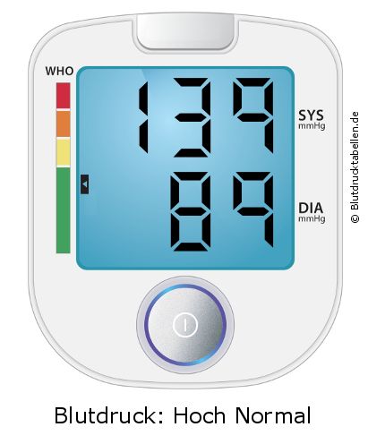 Blutdruck 139 zu 89 auf dem Blutdruckmessgerät