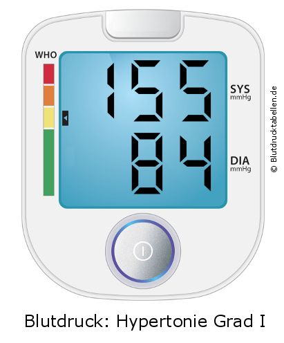 Blutdruck 155 zu 84 auf dem Blutdruckmessgerät