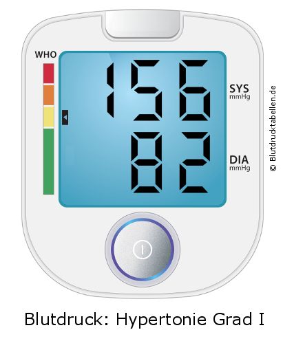Blutdruck 156 zu 82 auf dem Blutdruckmessgerät