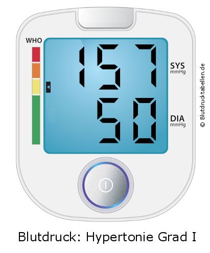 Blutdruck 157 zu 50 auf dem Blutdruckmessgerät