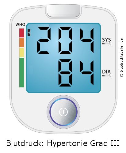 Blutdruck 204 zu 84 auf dem Blutdruckmessgerät