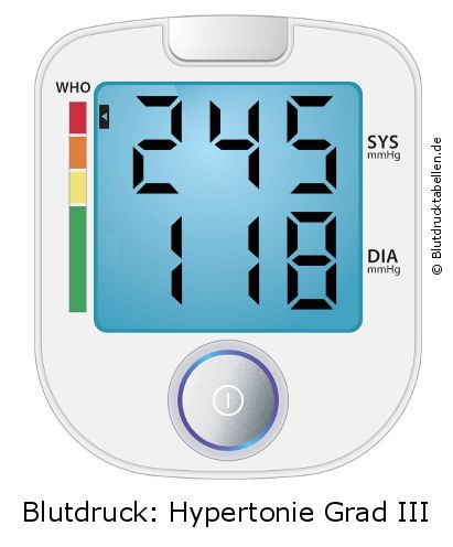 Blutdruck 245 zu 118 auf dem Blutdruckmessgerät