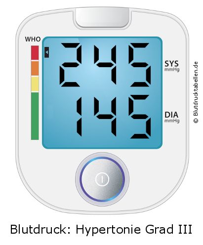 Blutdruck 245 zu 145 auf dem Blutdruckmessgerät