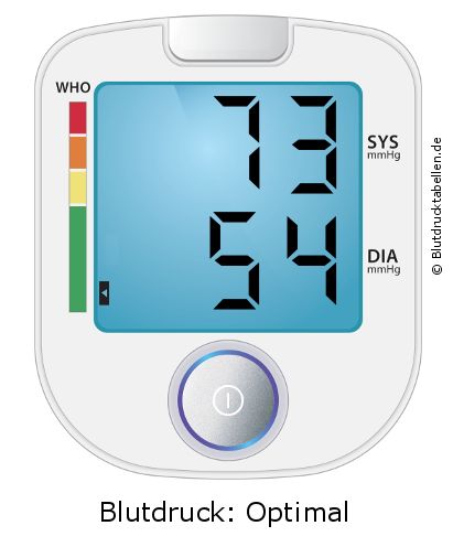 Blutdruck 73 zu 54 auf dem Blutdruckmessgerät