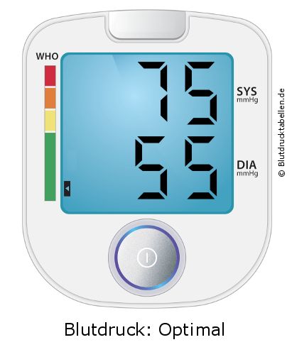 Blutdruck 75 zu 55 auf dem Blutdruckmessgerät