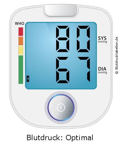 Blutdruck 80 zu 67 auf dem Blutdruckmessgerät