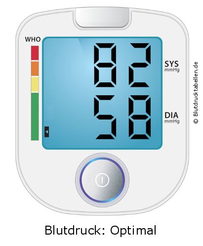 Blutdruck 82 zu 58 auf dem Blutdruckmessgerät