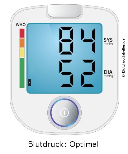 Blutdruck 84 zu 52 auf dem Blutdruckmessgerät