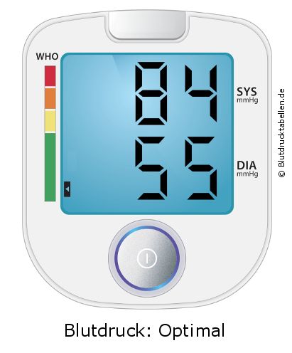 Blutdruck 84 zu 55 auf dem Blutdruckmessgerät