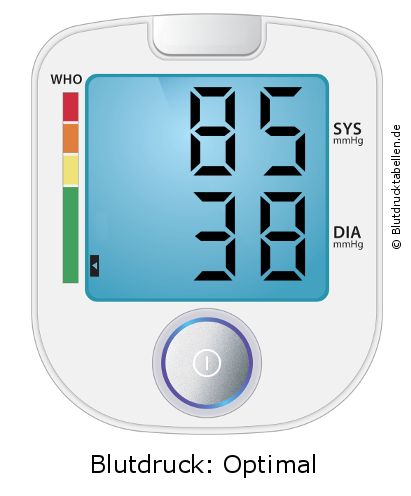 Blutdruck 85 zu 38 auf dem Blutdruckmessgerät