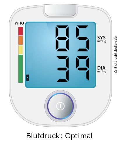 Blutdruck 85 zu 39 auf dem Blutdruckmessgerät