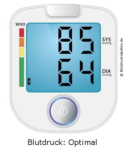 Blutdruck 85 zu 64 auf dem Blutdruckmessgerät