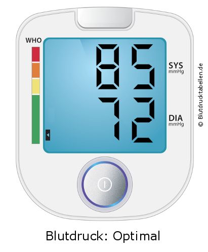 Blutdruck 85 zu 72 auf dem Blutdruckmessgerät