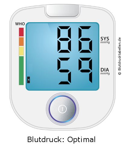 Blutdruck 86 zu 59 auf dem Blutdruckmessgerät