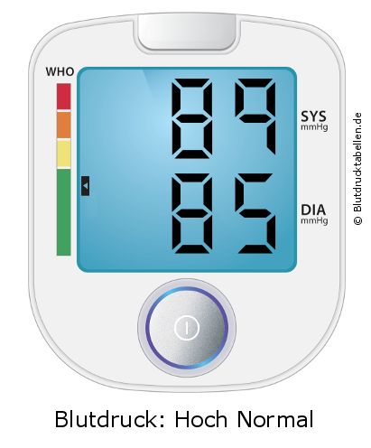 Blutdruck 89 zu 85 auf dem Blutdruckmessgerät