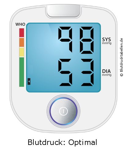 Blutdruck 98 zu 53 auf dem Blutdruckmessgerät