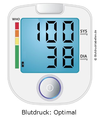 Blutdruck 100 zu 38 auf dem Blutdruckmessgerät