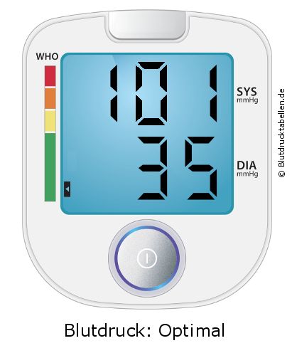 Blutdruck 101 zu 35 auf dem Blutdruckmessgerät
