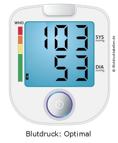 Blutdruck 103 zu 53 auf dem Blutdruckmessgerät