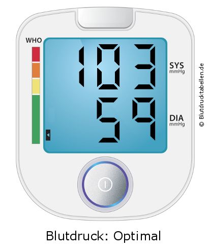 Blutdruck 103 zu 59 auf dem Blutdruckmessgerät