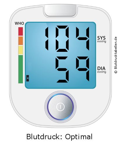 Blutdruck 104 zu 59 auf dem Blutdruckmessgerät