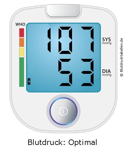 Blutdruck 107 zu 53 auf dem Blutdruckmessgerät