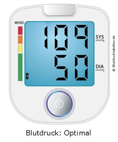 Blutdruck 109 zu 50 auf dem Blutdruckmessgerät