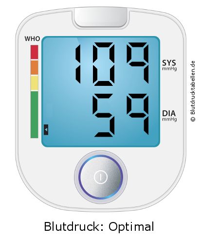 Blutdruck 109 zu 59 auf dem Blutdruckmessgerät