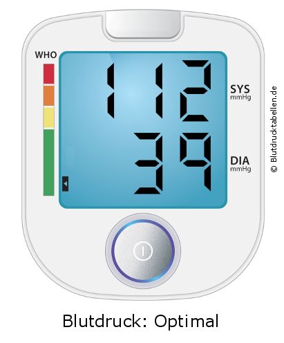 Blutdruck 112 zu 39 auf dem Blutdruckmessgerät