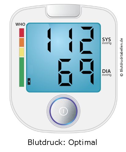 Blutdruck 112 zu 69 auf dem Blutdruckmessgerät