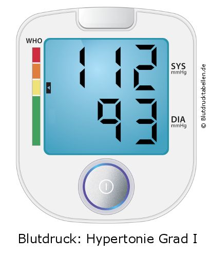 Blutdruck 112 zu 93 auf dem Blutdruckmessgerät