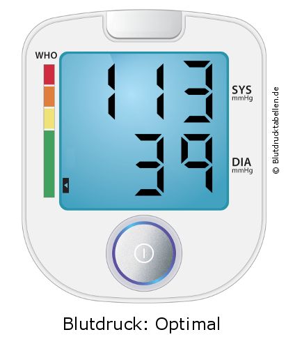 Blutdruck 113 zu 39 auf dem Blutdruckmessgerät