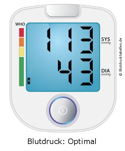 Blutdruck 113 zu 43 auf dem Blutdruckmessgerät
