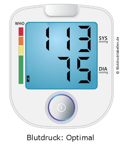 Blutdruck 113 zu 75 auf dem Blutdruckmessgerät